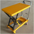/msite/products/detail/productid/56652765/id/658548.html